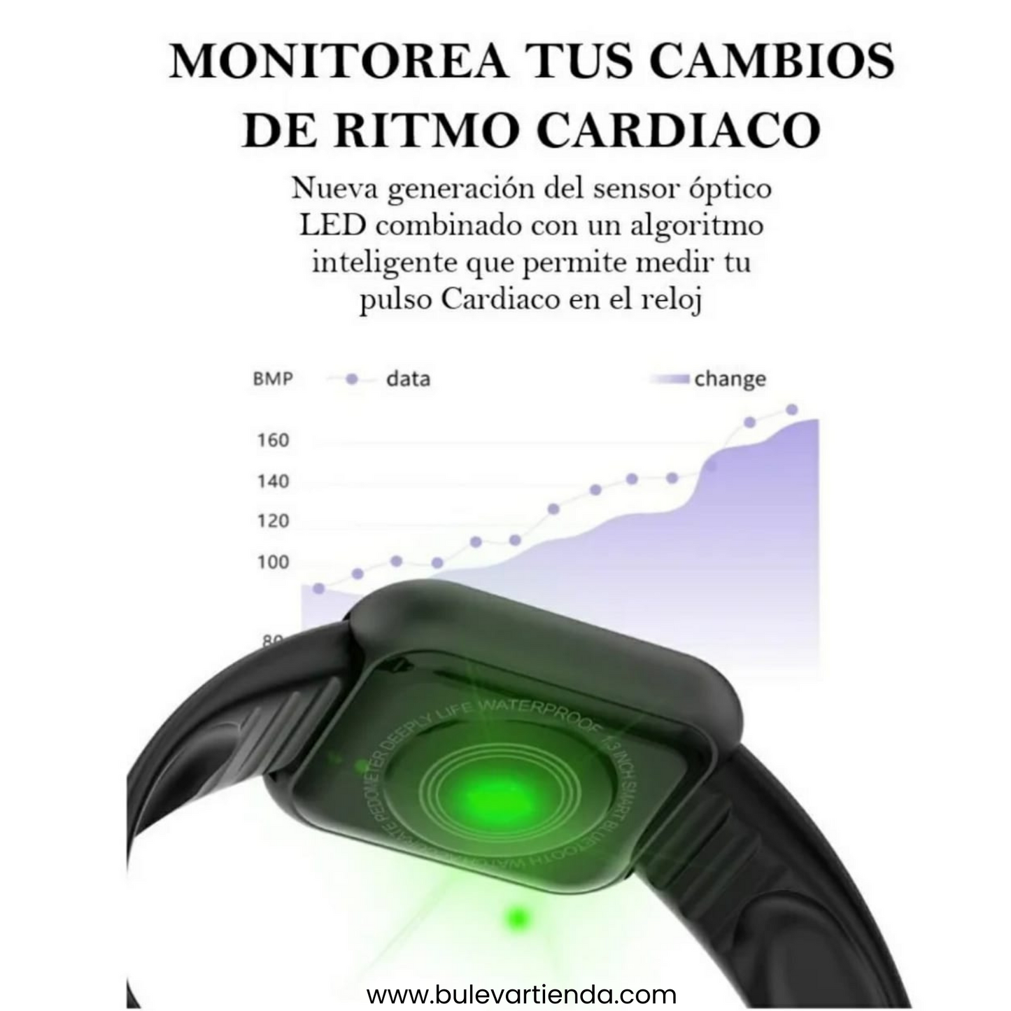 RELOJ INTELIGÉNTE SERIE Y68 + ENVÍO GRATIS