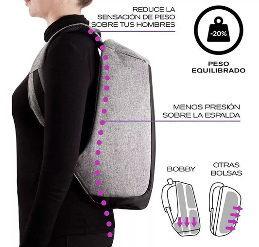 🚨Mochila impermeable antirrobo🚨